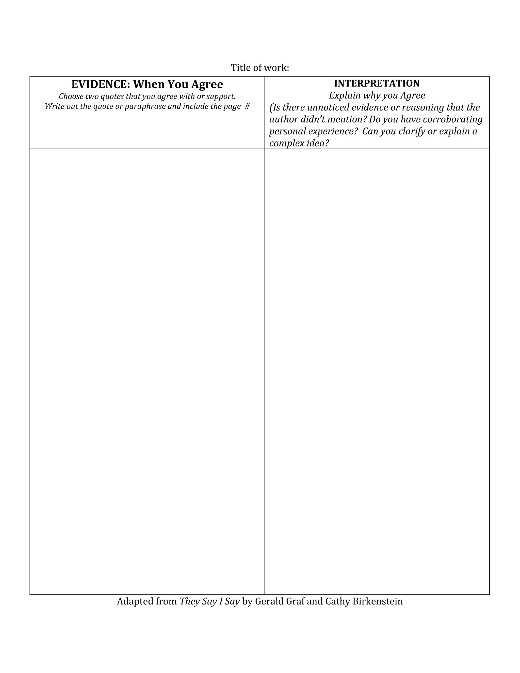 Title of work:
EVIDENCE: When You Agree
Choose two quotes that you agree with or support.
Write out the quote or paraphrase and include the page #
INTERPRETATION
Explain why you Agree
(Is there unnoticed evidence or reasoning that the
author didn’t mention? Do you have corroborating
personal experience? Can you clarify or explain a
complex idea?
Adapted from They Say I Say by Gerald Graf and Cathy Birkenstein