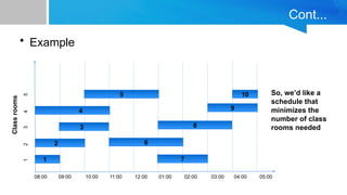 Cont...
• Example
08:00 09:00 10:00 11:00 12:00 01:00 02:00 03:00 04:00 05:00
Class
rooms
1 7
2
3
6
4
5
8
9
1
2
3
4
5
So, we’d like a
schedule that
minimizes the
number of class
rooms needed
10
 