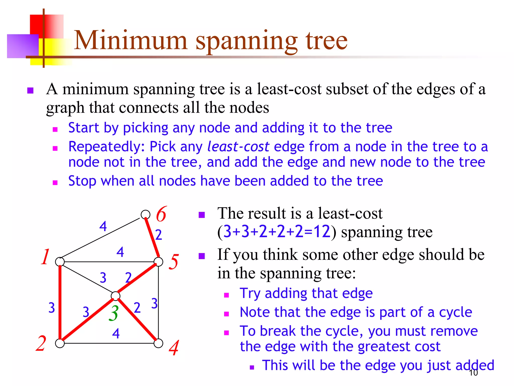 10
Minimum spanning tree
 A minimum spanning tree is a least-cost subset of the edges of a
graph that connects all the nodes
 Start by picking any node and adding it to the tree
 Repeatedly: Pick any least-cost edge from a node in the tree to a
node not in the tree, and add the edge and new node to the tree
 Stop when all nodes have been added to the tree
 The result is a least-cost
(3+3+2+2+2=12) spanning tree
 If you think some other edge should be
in the spanning tree:
 Try adding that edge
 Note that the edge is part of a cycle
 To break the cycle, you must remove
the edge with the greatest cost
 This will be the edge you just added
1
2
3
4
5
6
3 3
3
3
2
2
2
4
4
4
 