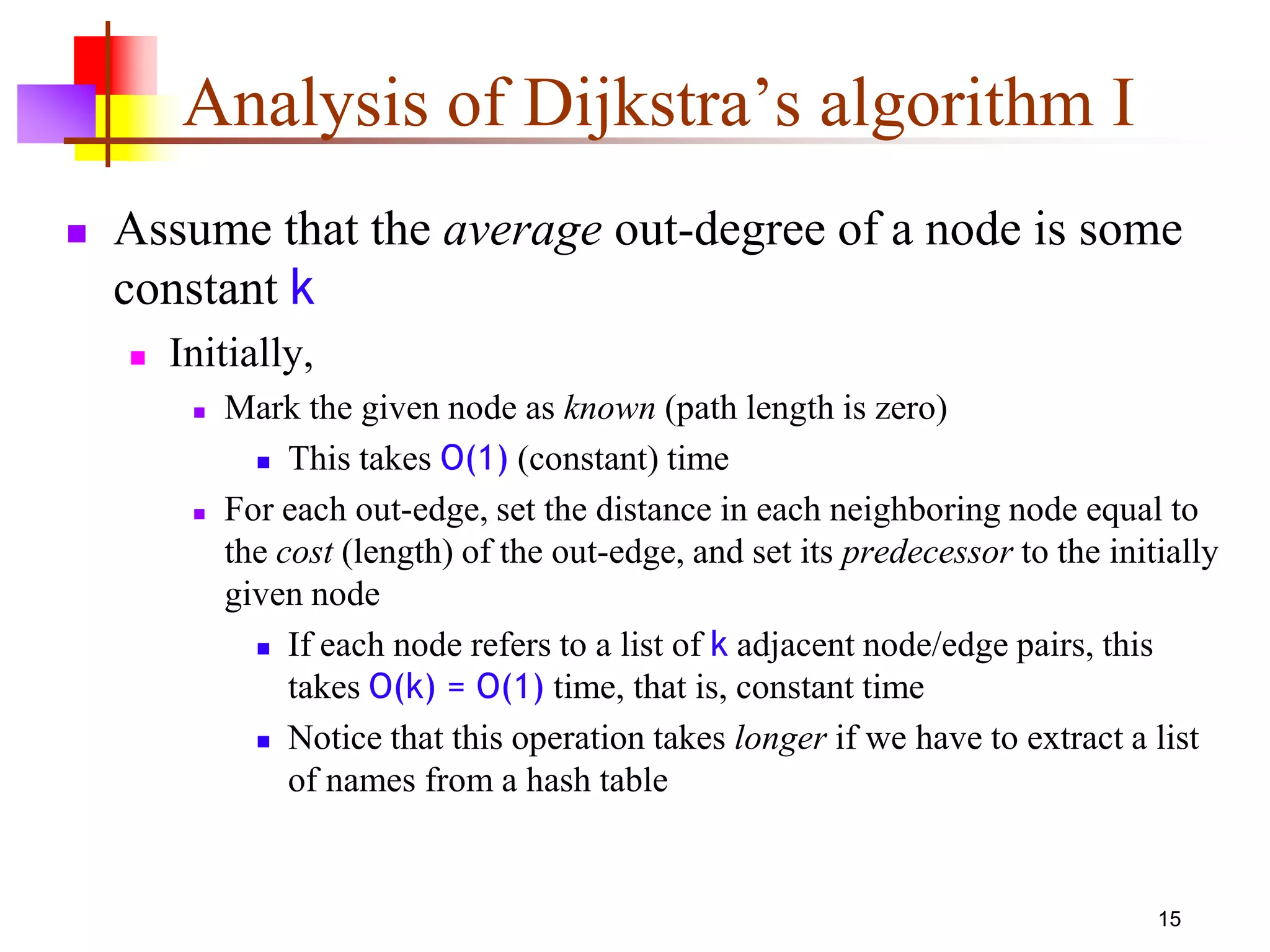 15
Analysis of Dijkstra’s algorithm I
 Assume that the average out-degree of a node is some
constant k
 Initially,
 Mark the given node as known (path length is zero)
 This takes O(1) (constant) time
 For each out-edge, set the distance in each neighboring node equal to
the cost (length) of the out-edge, and set its predecessor to the initially
given node
 If each node refers to a list of k adjacent node/edge pairs, this
takes O(k) = O(1) time, that is, constant time
 Notice that this operation takes longer if we have to extract a list
of names from a hash table
 