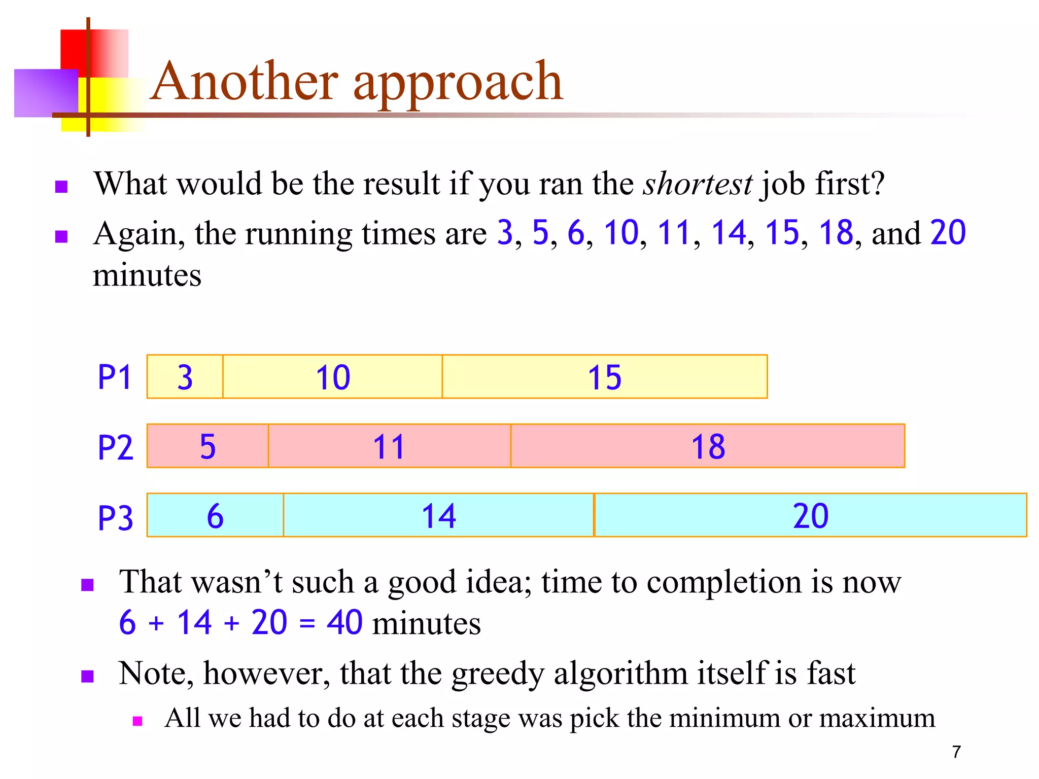 7
Another approach
 What would be the result if you ran the shortest job first?
 Again, the running times are 3, 5, 6, 10, 11, 14, 15, 18, and 20
minutes
 That wasn’t such a good idea; time to completion is now
6 + 14 + 20 = 40 minutes
 Note, however, that the greedy algorithm itself is fast
 All we had to do at each stage was pick the minimum or maximum
20
18
15
14
11
10
6
5
3P1
P2
P3
 