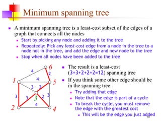 10
Minimum spanning tree
 A minimum spanning tree is a least-cost subset of the edges of a
graph that connects all the nodes
 Start by picking any node and adding it to the tree
 Repeatedly: Pick any least-cost edge from a node in the tree to a
node not in the tree, and add the edge and new node to the tree
 Stop when all nodes have been added to the tree
 The result is a least-cost
(3+3+2+2+2=12) spanning tree
 If you think some other edge should be
in the spanning tree:
 Try adding that edge
 Note that the edge is part of a cycle
 To break the cycle, you must remove
the edge with the greatest cost
 This will be the edge you just added
1
2
3
4
5
6
3 3
3
3
2
2
2
4
4
4
 