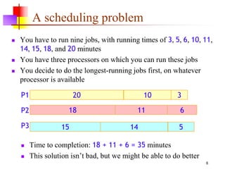 6
A scheduling problem
 You have to run nine jobs, with running times of 3, 5, 6, 10, 11,
14, 15, 18, and 20 minutes
 You have three processors on which you can run these jobs
 You decide to do the longest-running jobs first, on whatever
processor is available
20
18
15 14
11
10
6
5
3P1
P2
P3
 Time to completion: 18 + 11 + 6 = 35 minutes
 This solution isn’t bad, but we might be able to do better
 