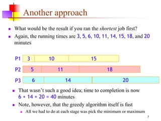 7
Another approach
 What would be the result if you ran the shortest job first?
 Again, the running times are 3, 5, 6, 10, 11, 14, 15, 18, and 20
minutes
 That wasn’t such a good idea; time to completion is now
6 + 14 + 20 = 40 minutes
 Note, however, that the greedy algorithm itself is fast
 All we had to do at each stage was pick the minimum or maximum
20
18
15
14
11
10
6
5
3P1
P2
P3
 