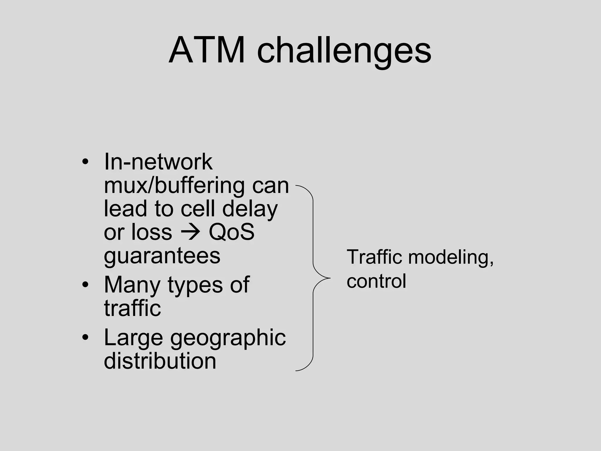 ATM challenges In-network mux/buffering can lead to cell delay or loss    QoS guarantees Many types of traffic Large geographic distribution Traffic modeling, control 