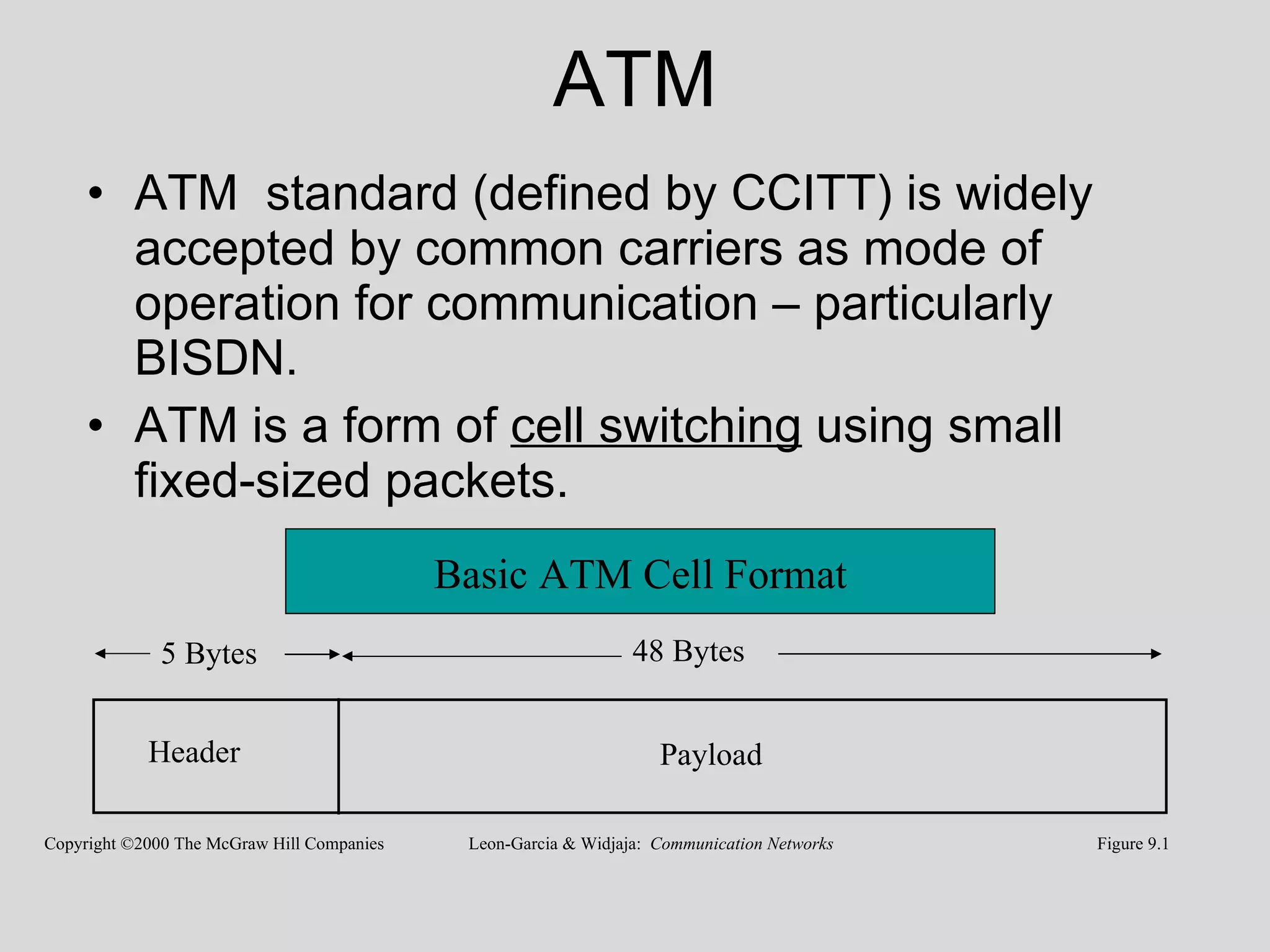 ATM ATM  standard (defined by CCITT) is widely accepted by common carriers as mode of operation for communication – particularly BISDN. ATM is a form of  cell switching  using small fixed-sized packets.  Header Payload 5 Bytes 48 Bytes Figure 9.1 Basic ATM Cell Format Leon-Garcia & Widjaja:  Communication Networks Copyright ©2000 The McGraw Hill Companies 