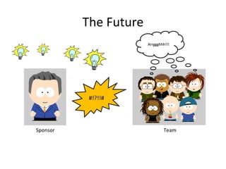 The Future
Sponsor Team
Arrggghhh!!!Arrggghhh!!!Arrggghhh!!!
#!?!!#
 