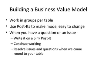 Building a Business Value Model
• Work in groups per table
• Use Post-Its to make model easy to change
• When you have a question or an issue
– Write it on a pink Post-It
– Continue working
– Resolve issues and questions when we come
round to your table
 