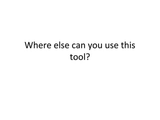 Where else can you use this
tool?
 