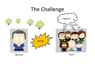 The Challenge
#!?!!#
Sponsor Team
Arrggghhh!!!Arrggghhh!!!Arrggghhh!!!
 