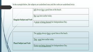 In the example below, the subjects are underlined once and the verbs are underlined twice.
SingularSubject and Verb
Jeff always has a good time at the beach.
She was here earlier today.
A picnic is being planned for Independence Day.
Plural Subject and Verb
The surfers always have a good time at the beach.
They were here earlier today.
Picnics are being planned for Independence Day.
 