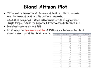 Agreement analysis | PPTX
