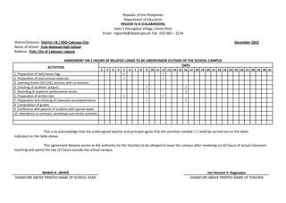 Republic of the Philippines
Department of Education
REGION IV-A (CALABARZON)
Gate 2 Karangalan Village, Cainta Rizal
Email: region4a@deped.gov.ph Fax: (02) 682 – 2114
District/Division: District I-B / SDO-Cabuyao City December 2022
Name of School: Pulo National High School
Address: Pulo, City of Cabuyao, Laguna
AGREEMENT ON 2 HOURS OF RELATED LOADS TO BE UNDERTAKEN OUTSIDE OF THE SCHOOL CAMPUS
ACTIVITIES
DAYS
1 2 3 4 5 6 7 8 9 10 11 12 13 14 15 16 17 18 19 20 21 22 23 24 25 26 27 28 29 30 31
1. Preparation of daily lesson logs / /
2. Preparation of instructional materials / /
3. Learning Action Cell (LAC) sessions with co-teachers
4. Checking of students' outputs / /
5. Recording of academic performance results / /
6. Preparation of written test / /
7. Preparation and checking of classroom accomplishments / /
8. Computation of grades
9. Conference with parents of students with special needs
10. Attendance to seminars, workshops and similar activities
This is to acknowledge that the undersigned teacher and principal agree that the activities marked ( / ) shall be carried out on the dates
indicated on the table above.
This agreement likewise serves as the authority for the teachers to be allowed to leave the campus after rendering six (6) hours of actual classroom
teaching and spend the two (2) hours outside the school campus.
MARIO A. JAVIER Jan Vincent V. Hagosojos
SIGNATURE ABOVE PRINTED NAME OF SCHOOL HEAD SIGNATURE ABOVE PRINTED NAME OF TEACHER
 