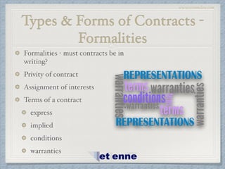 www.etiennelaw.com
Types & Forms of Contracts -
Formalities
Formalities - must contracts be in
writing?!
Privity of contract!
Assignment of interests!
Terms of a contract!
express!
implied!
conditions!
warranties
 
