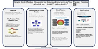 Simple Cost-Effective Strategies for Securing Documents in Your Therapy Practice 
Objective 
Why Practices Fail to 
Safeguard Data? 
Securing Documents in Your Therapy 
Practice 
Opportunities for Private Cloud Fallacies 
Practice 
Best Practices 
✔ Networked Computing 
✔ Virtual Private Networking 
✔ Strong Data Encryption 
✔ Enforced Security Policy 
✔ Secure Socket Layer VPN 
✔ Google Drive 
✔ Drop Box 
✔ Amazon S3 
Note – While the Above Strategies are Fairly 
Common They Do Not Offer Equivalent Benefits 
and May Not Satisfy Your Preferred Data 
Security Policy 
Figure 3 – Healthcare Security Process 
http://www.secureworks.com/compliance/hipaa/ 
Alfred Green, BKAEG Industries LLC 
An educational survey of strategies to help 
educate practice managers of the necessity and 
methods of data integrity and security 
✔ No Technical Staff 
✔ Limited Information Technology Budget 
✔ No Policy Guidelines for Data Integrity 
✔ Fear, Uncertainty and Doubt (FUD) 
✔ Data Ownership 
✔ Low Cost Local Storage 
✔ Virtual Private Network and Cloud Technologies 
✔ Client Relationship Management (CRM) 
✔ HIPAA Compliant By Default 
✔ Eliminates Need For Back Ups 
✔ Guarantees High Availability 
✔ Only Accomplished Via 3rd Party Vendor 
Figure 1 – Data Integrity LifeCycle 
https://securosis.com/tag/information-centric+security 
Development of Sound Data Management 
Policies Generally Leads to a More Efficient 
Organization 
Alfred Green 
Figure 2 – Master Data Management 
http://blog.edgewater.com/2009/12/23/tackling-the-tough-one-master- 
data-management-for-the-healthcare-enterprise/ 
Cloud Computing Often Refers to Virtualized 
Data Storage or Software Applications Which 
Consumers Lease For a Fee 
Note – Physical Data Security is Equally 
Important. Your Clinical Staff Must Understand 
Client Confidentiality and Not Fall Victim to 
Phishing and Social Engineering 
This work is licensed under a Creative Commons Attribution-NonCommercial-ShareAlike 3.0 United States License. 
Figure 4 – Virtual Private Network 
http://www.netalliance.net/prodsvcs/virtp.html 
Cloud Data Storage Strategies 
Alfred Green :: BKAEG Industries LLC 
