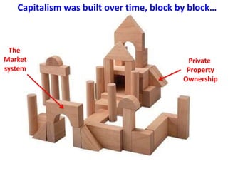 Capitalism was built over time, block by block…
 