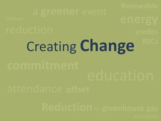 What is a carbon offset? A carbon offset is a quantified reduction in greenhouse gas emissions, often measured in metric tons of carbon dioxide, or its equivalent in other greenhouse gases.FACT: By 2012, carbon offsets generated from international programs are expected to exceed 2.7 billion metric tons.United National Framework Convention on Climate Change