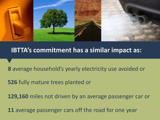 Our Total CommitmentBy balancing our environmental impact with the purchase of carbon offsets, we will help avoid up to 127,868 pounds of carbon dioxide emissions from being released into the atmosphereas a result of IBTTA's 78th Annual Meeting & Exhibition.