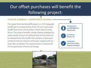 IBTTA’s commitment has a similar impact as:8 average household’s yearly electricity use avoided or526 fully mature trees planted or129,160 miles not driven by an average passenger car or11 average passenger cars off the road for one year