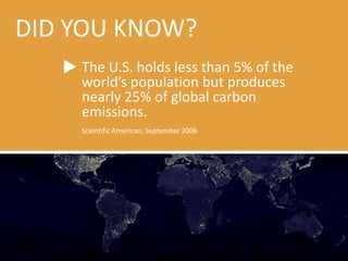 DID YOU KNOW?The U.S. holds less than 5% of the world’s population but produces nearly 25% of global carbon emissions.Scientific American, September 2006