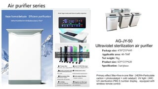 Package size: 470*255*695
Applicable area: 40-70㎡
Net weight: 9kg
Product size: 425*215*620
Specification: 1set/piece
AG-JY-50
Ultraviolet sterilization air purifier
Primary effect filter+five-in-one filter（HEPA+Particulate
carbon + photocatalyst + cold catalyst）UV light（4W）
UV sterilization,PM2.5 number display，equipped with
wireless remote control.
Air purifier series
 