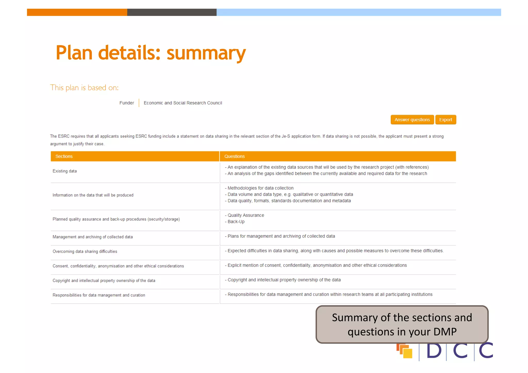 Plan details: summary
Summary	of	the	sections	and	
questions	in	your	DMP
 