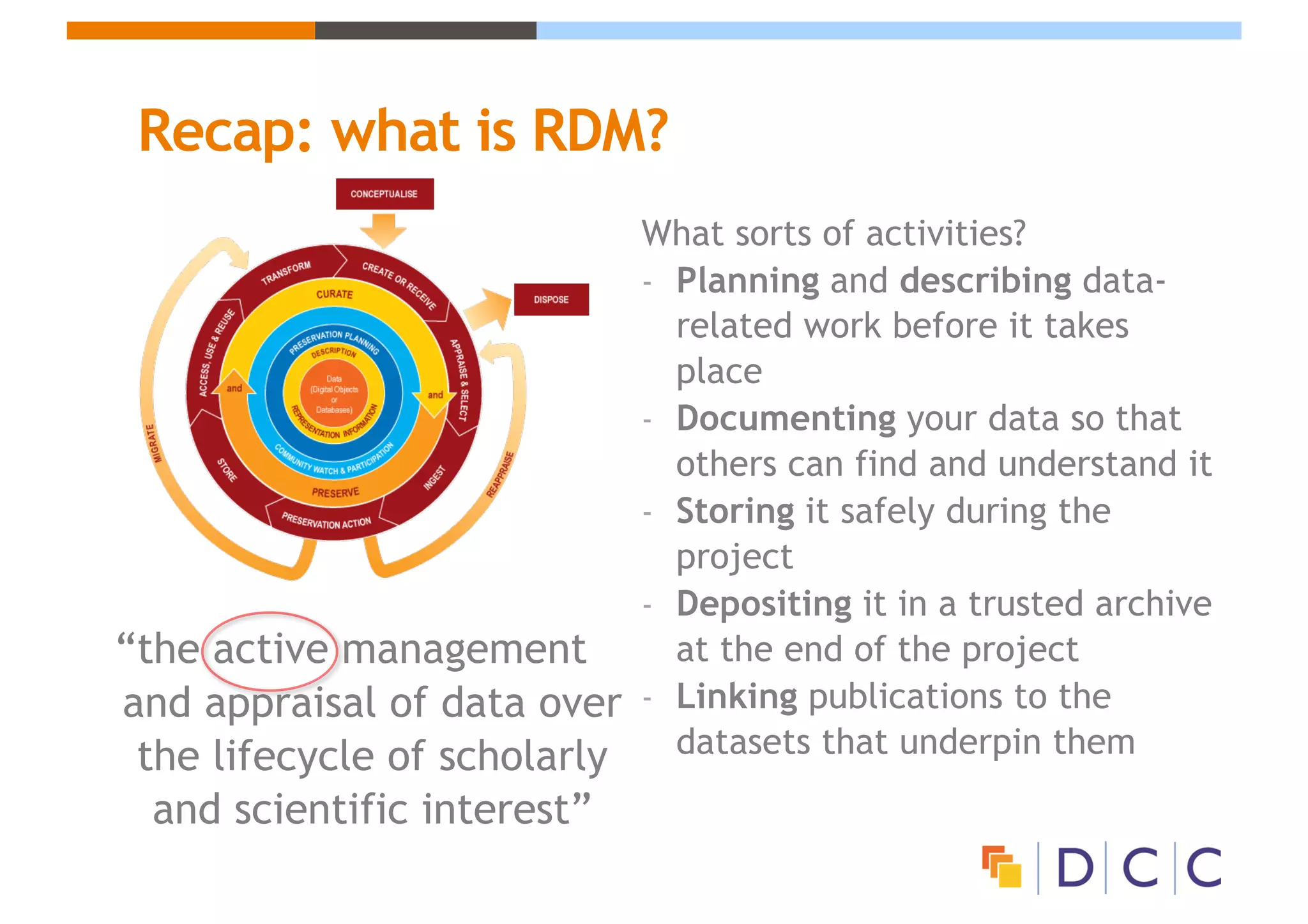 Recap: what is RDM?
“the active management
and appraisal of data over
the lifecycle of scholarly
and scientific interest”
What sorts of activities?
- Planning and describing data-
related work before it takes
place
- Documenting your data so that
others can find and understand it
- Storing it safely during the
project
- Depositing it in a trusted archive
at the end of the project
- Linking publications to the
datasets that underpin them
 