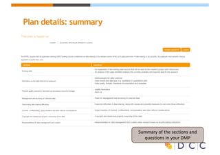 Plan details: summary
Summary	of	the	sections	and	
questions	in	your	DMP
 