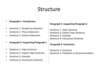 Structure
• Paragraph 1- Introduction
• Sentence 1- Paraphrase Question
• Sentence 2- Thesis Statement
• Sentence 3- Outline Statement
• Paragraph 2- Supporting Paragraph 1
• Sentence 1- Topic Sentence
• Sentence 2- Explain Topic Sentence
• Sentence 3- Example
• Sentence 4- Concession Sentence
Paragraph 3- Supporting Paragraph 2
Sentence 1- Topic Sentence
Sentence 2- Explain Topic Sentence
Sentence 3- Example
Sentence 4- Concession Sentence
Paragraph 4- Conclusion
Sentence 1- Summary
Sentence 2- Prediction or Recommendation
 