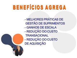 BENEFÍCIOS AGREGA - MELHORES PRÁTICAS DE GESTÃO DE SUPRIMENTOS - GANHOS DE ESCALA - REDUÇÃO DO CUSTO TRANSACIONAL - REDUÇÃO DO CUSTO  DE AQUISIÇÃO 