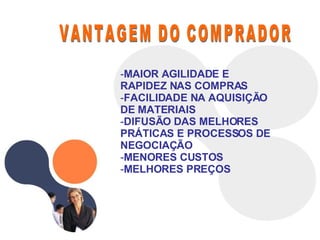 VANTAGEM DO COMPRADOR  MAIOR AGILIDADE E RAPIDEZ NAS COMPRAS FACILIDADE NA AQUISIÇÃO DE MATERIAIS DIFUSÃO DAS MELHORES PRÁTICAS E PROCESSOS DE NEGOCIAÇÃO MENORES CUSTOS MELHORES PREÇOS 