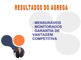 RESULTADOS DO AGREGA MENSURÁVEIS MONITORADOS GARANTIA DE VANTAGEM COMPETITIVA 