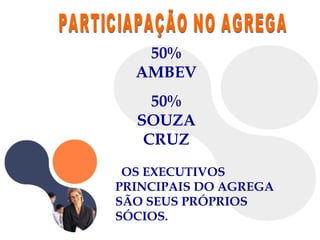 PARTICIAPAÇÃO NO AGREGA OS EXECUTIVOS  PRINCIPAIS DO AGREGA SÃO SEUS PRÓPRIOS SÓCIOS. 50% AMBEV 50% SOUZA CRUZ 