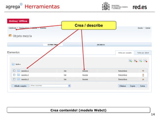 Online/ Offline Crea contenido! (modelo Webct) Herramientas Crea / describe 