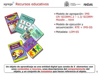 Recursos educativos Modelo de agregación:  IMS CP/ SCORM1.2 – 1.3/ SCORM-Moodle … html Modelo de ejecución y secuenciación : RTE + IMS-SS Metadata:  LOM-ES Un objeto de aprendizaje es una entidad digital que consta de 3  elementos: son unos  contenidos o recursos , unas descripciones del  comportamiento  del objeto, y un conjunto de  metadatos  que hacen referencia al objeto.  
