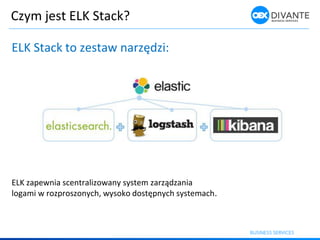 Czym jest ELK Stack?
ELK Sta k to zesta arzędzi:
ELK zape ia s e tralizo a y syste zarządza ia
loga i rozproszo y h, ysoko dostęp y h syste a h.
 