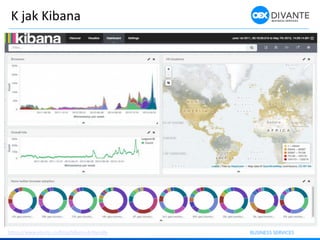 K jak Kibana
https://www.elastic.co/blog/kibana-4-literally
 