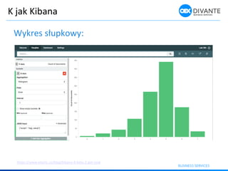 K jak Kibana
Wykres słupko y:
https://www.elastic.co/blog/kibana-4-beta-2-get-now
 
