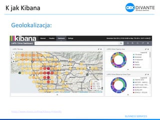 K jak Kibana
Geolokalizacja:
https://www.elastic.co/blog/kibana-4-literally
 