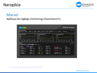 Narzędzia
Marvel
Aplika ja do iągłego o itori gu Elasti Sear h’a
http://blog.qbox.io/elasticsearch-marvel-released
 