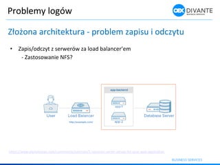 Problemy logów
Złożo a ar hitektura - problem zapisu i odczytu
• Zapis/od zyt z ser eró za load ala er’e
- Zastosowanie NFS?
https://www.digitalocean.com/community/tutorials/5-common-server-setups-for-your-web-application
 