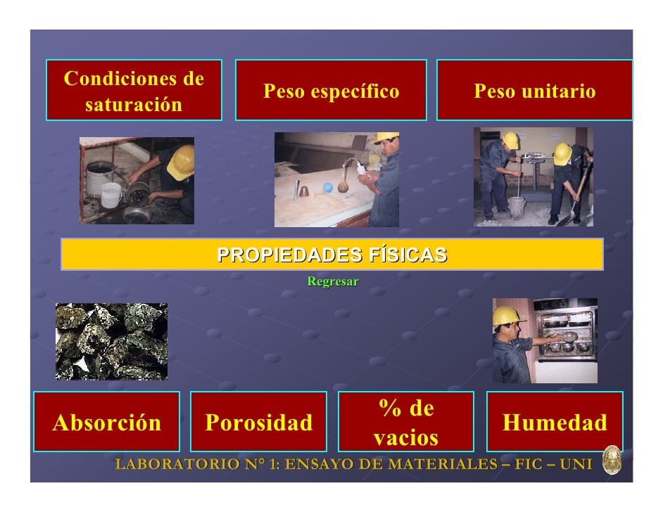 Resultado de imagen para agregados propiedades fÃ­sicas