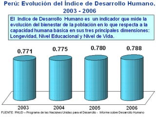 Agregados económicos