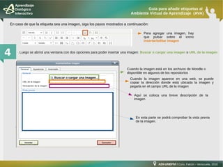 ADI-UNEFM I Coro, Falcón - Venezuela, 2016
Guía para añadir etiquetas al
Ambiente Virtual de Aprendizaje (AVA)
En caso de que la etiqueta sea una imagen, siga los pasos mostrados a continuación:
4
Para agregar una imagen, hay
que pulsar sobre el icono
insertar/editar imagen
Luego se abrirá una ventana con dos opciones para poder insertar una imagen: Buscar o cargar una imagen o URL de la imagen
Cuando la imagen está en los archivos de Moodle o
disponible en algunos de los repositorios
Cuando la imagen aparece en una web, se puede
copiar la dirección donde está ubicada la imagen y
pegarla en el campo URL de la imagen
En esta parte se podrá comprobar la vista previa
de la imagen.
Aquí se coloca una breve descripción de la
imagen
 