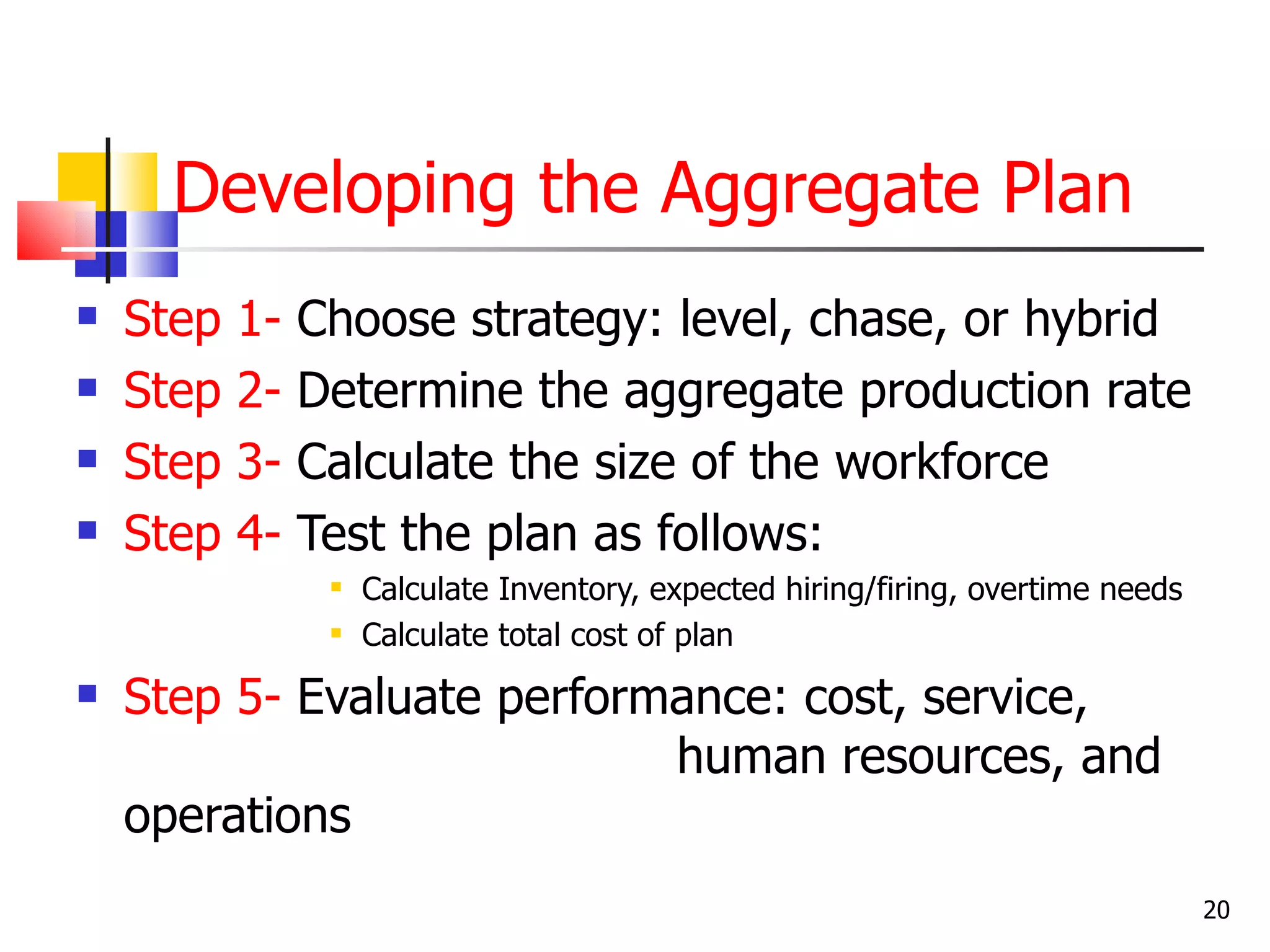 Developing the Aggregate Plan
   Step   1-   Choose strategy: level, chase, or hybrid
   Step   2-   Determine the aggregate production rate
   Step   3-   Calculate the size of the workforce
   Step   4-   Test the plan as follows:
                    Calculate Inventory, expected hiring/firing, overtime needs
                    Calculate total cost of plan
   Step 5- Evaluate performance: cost, service,
                            human resources, and
    operations
                                                                                   20
 