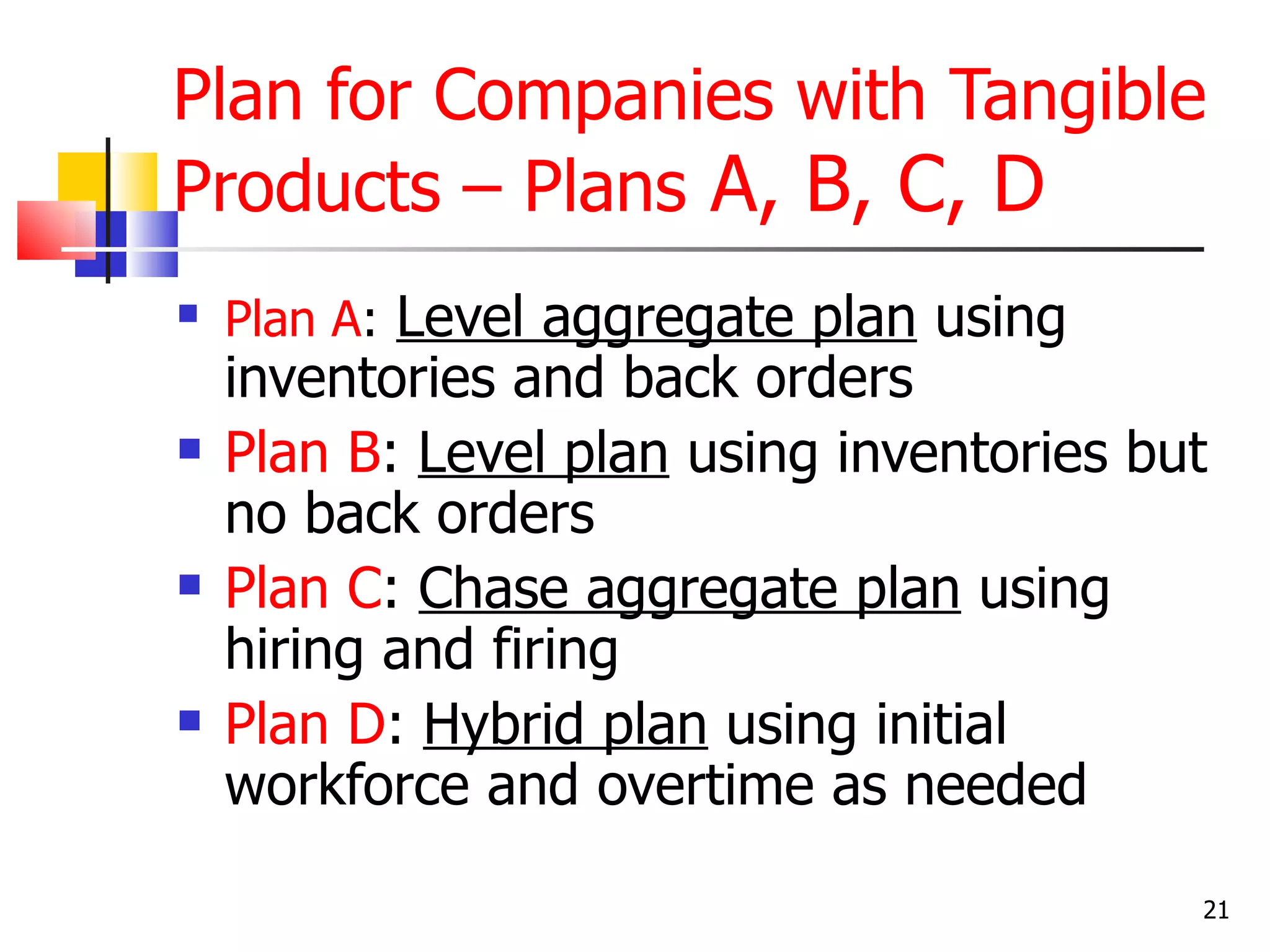 Plan for Companies with Tangible
Products – Plans A, B, C, D
   Plan A: Level aggregate plan using
    inventories and back orders
   Plan B: Level plan using inventories but
    no back orders
   Plan C: Chase aggregate plan using
    hiring and firing
   Plan D: Hybrid plan using initial
    workforce and overtime as needed

                                           21
 
