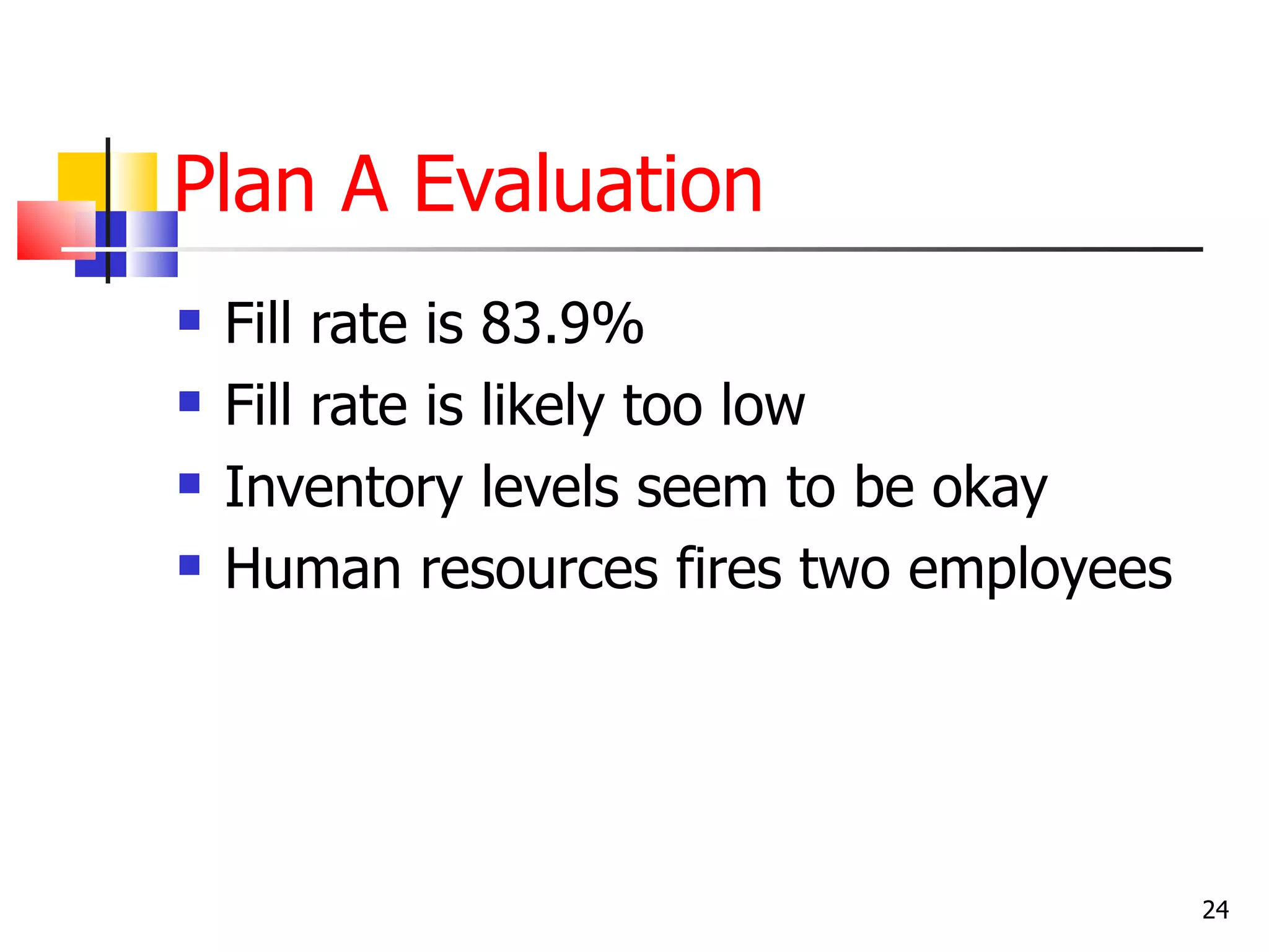 Plan A Evaluation
   Fill rate is 83.9%
   Fill rate is likely too low
   Inventory levels seem to be okay
   Human resources fires two employees




                                          24
 