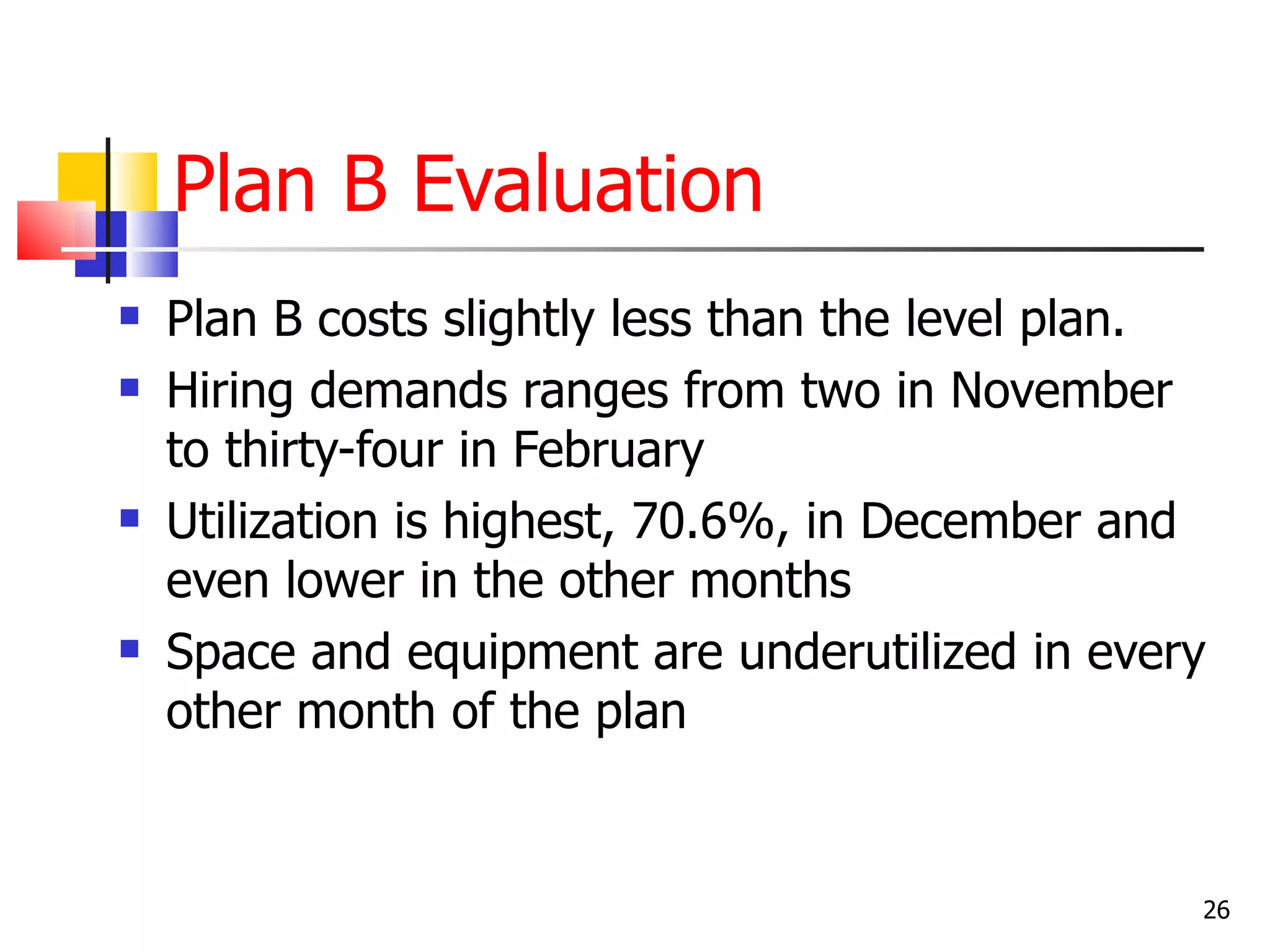 Plan B Evaluation
   Plan B costs slightly less than the level plan.
   Hiring demands ranges from two in November
    to thirty-four in February
   Utilization is highest, 70.6%, in December and
    even lower in the other months
   Space and equipment are underutilized in every
    other month of the plan


                                                  26
 