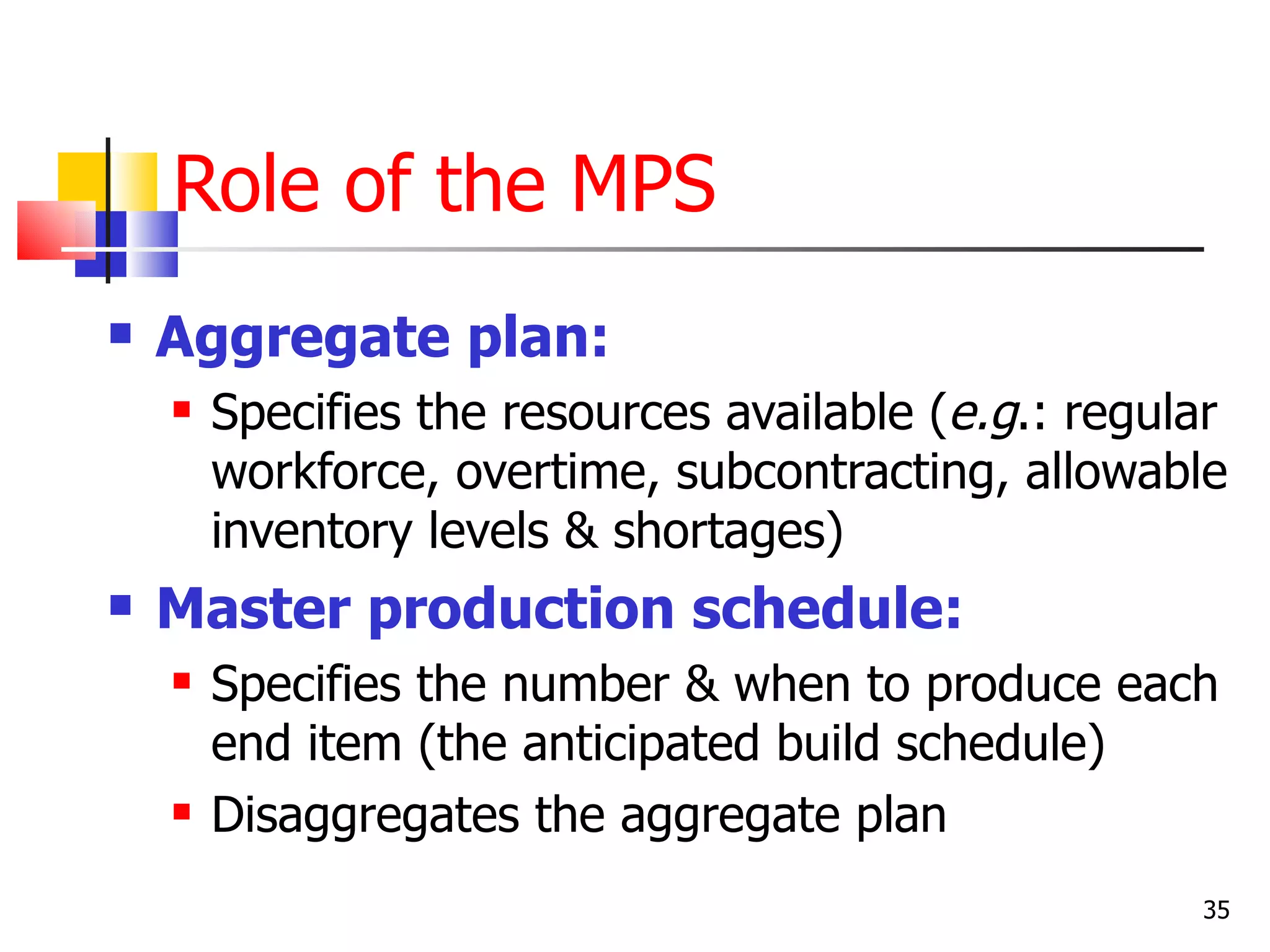 Role of the MPS
   Aggregate plan:
       Specifies the resources available (e.g.: regular
        workforce, overtime, subcontracting, allowable
        inventory levels & shortages)
   Master production schedule:
       Specifies the number & when to produce each
        end item (the anticipated build schedule)
       Disaggregates the aggregate plan
                                                      35
 