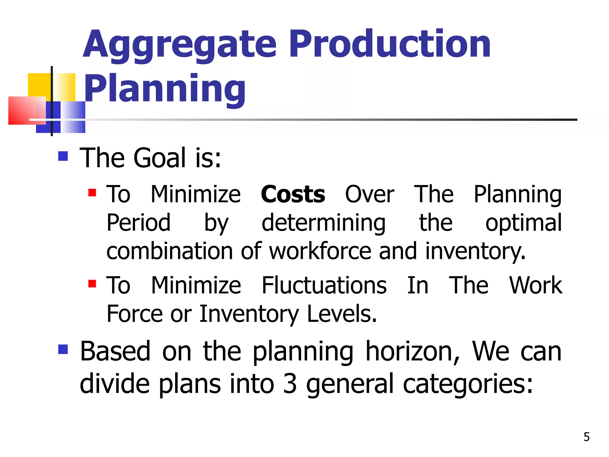 Aggregate Production
    Planning
   The Goal is:
       To Minimize Costs Over The Planning
        Period by determining the optimal
        combination of workforce and inventory.
       To Minimize Fluctuations In The Work
        Force or Inventory Levels.
   Based on the planning horizon, We can
    divide plans into 3 general categories:
                                                  5
 